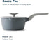 Nonstick Pan Handle-S, Suitable for 8“ Fry Pan, 2QT & 2.7QT Sauce Pan. Comfort to Grip and Keep Cool While cooking....