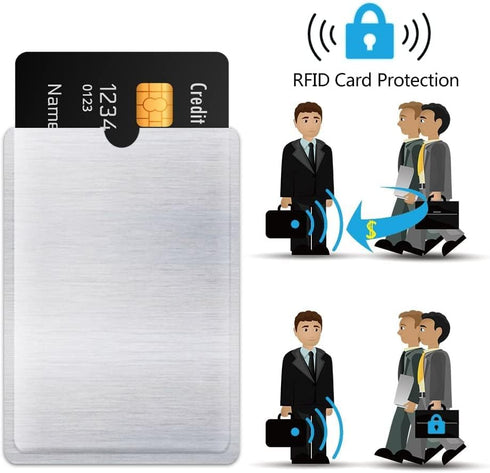 RFID Blocking Sleeve Anti Theft Credit Card & Passport Holder Wallet Pocket - To protect your valuable information from theft (12 Credit Card Hold...