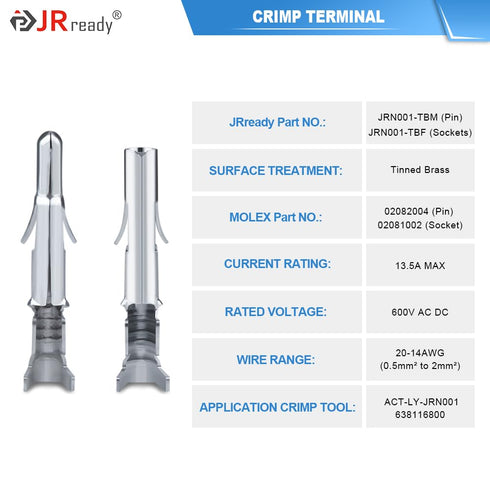 JRready ST6428 Power Connector 9 Pin (4 Matched Sets), 6.35mm Diameter Pin and Sockets 14-20 AWG, Compatible with Molex MLX Power Connector 9 Pin,...