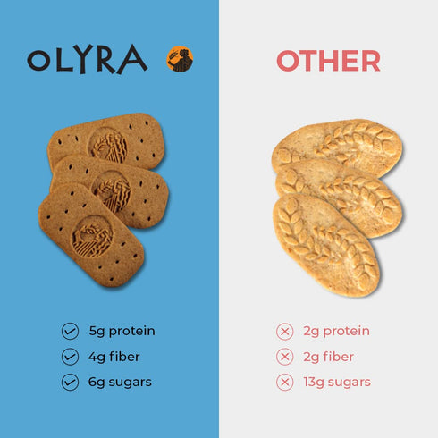 Olyra, Biscuit Breakfast Olympic Rynner Cinnmon Tahini Organic, 5.3 Ounce...