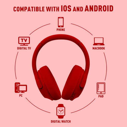 Bluetooth Headphones Over Ear 68H Playtime 6 EQ Wireless Headset with Microphone HiFi Stereo Foldable Lightweight Deep Bass for Travel Home Office...