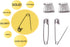Extra Large 2" Safety Pins - Heavy Duty, Industrial Strength, Nickel Plated, Rust Resistant (200)...