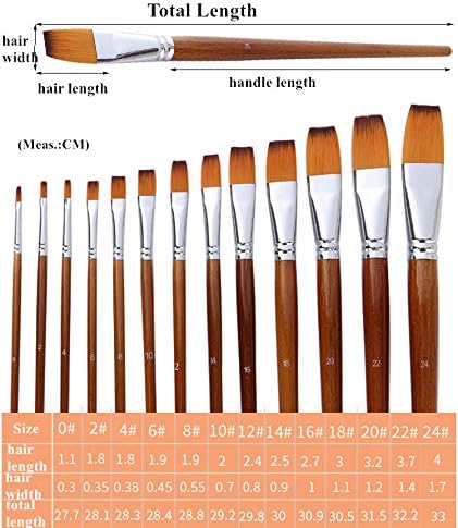 Paint Brushes Nylon Hair 13pcs Flat Head Long Handle Acrylic Paint Brush Set for Canvas Painting Oil Paint Professional Painting Kits (Flat 13pcs ...