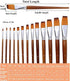 Paint Brushes Nylon Hair 13pcs Flat Head Long Handle Acrylic Paint Brush Set for Canvas Painting Oil Paint Professional Painting Kits (Flat 13pcs ...