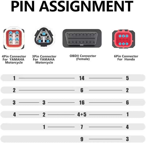 3-in-1 OBD2 Adapter Cable,16 pin to 6 pin 4 pin 3 pin OBD Diagnostic Cable,OBD2 to OBD1 6 pin 4 pin 3 pin Plug Adapter for Honda Guzzi Kawasaki Su...