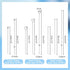 PH PandaHall 560pcs 8 Styles 304 Stainless Steel Eye Pins 30mm 40mm 50mm Head Pins 22 Gauge Ball Head Pin Findings Open Eye Pin for Earring Bracel...