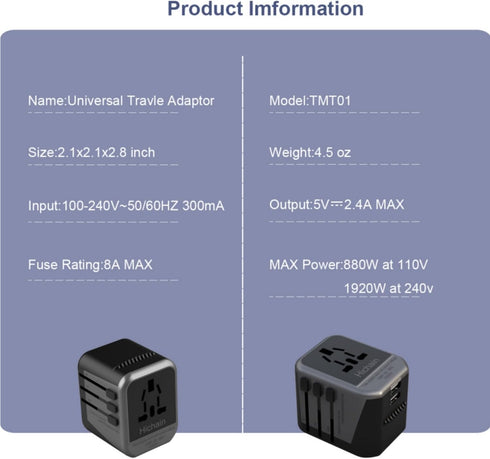 European Travel Plug Adapter, Black Universal Wall Charger with 2 USB A Ports 2.4A International Travel Adapter 5 Outlets LED Indicator for EU US ...