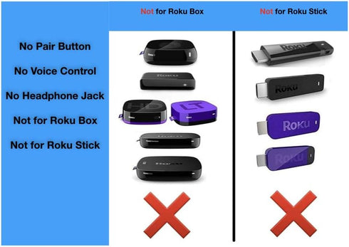 Universal Remote Compatible with All Sharp Roku TV LC-32LB481U LC-43LB481U LC-50LB481U LC-55LB481U...