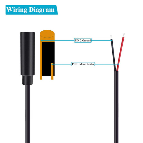 Fancasee 2 Pack Replacement 3.5mm Female Jack to Bare Wire Open End TS 2 Pole Mono 1/8" 3.5mm Jack Plug Connector Audio Cable Repair...