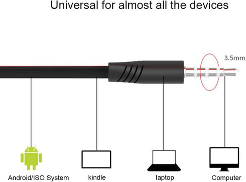Earbuds for Kindle Fire, for Fire HD 8 HD 10,for Xperia XZ Premium/for Xperia XZs/ L1,in Ear Headset Smart Android Cell Phones Wired Earbuds for G...