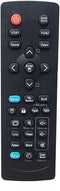 Projector Remote Control for ViewSonic PJD5126, PJD5132, PJD5134, PJD5226W, PJD5232L, PJD5234L, PJD5533W, PJD6223, PJD6235, PJD6245, PJD6353, PJD6...