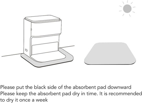 Absorbent Mat for Robot Vacuum Cleaner Parts Sweeper Waterproof Mat Antislip Accessories Robot Vacuum Cleaner Absorbent Mat for Scraper Wiper Mopp...