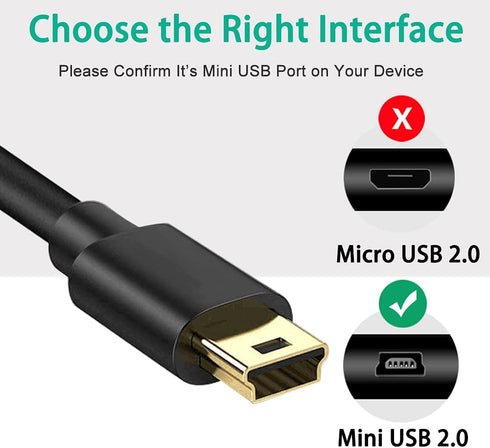Mini USB Cable for Canon PowerShot Rebel EOS DSLR ELPH Digital Camera,Mini B Cord for GoPro Hero 3+,HD,MP3 Player,PS3 Controller Cord,Garmin,Dash ...