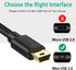 Mini USB Cable for Canon PowerShot Rebel EOS DSLR ELPH Digital Camera,Mini B Cord for GoPro Hero 3+,HD,MP3 Player,PS3 Controller Cord,Garmin,Dash ...