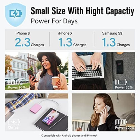 VANYUST S22 Portable Charger, Power Bank, 5000mAh External Battery Pack Compatible for iPhone 15 14 13 12 11 X Samsung S22 S21 Google iPad etc(Pin...