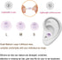 Soft Silicone Replacement Earbud Tips for Galaxy Buds 2 Ear Tips Compatible with Samsung Galaxy Buds2/Galaxy Buds Plus Wing Tips Fit in Case Ear B...