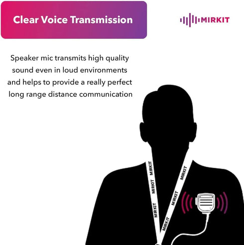 MIRKIT Heavy Duty Speaker Mic Compatible with Baofeng UV-5R, BF-F8HP, UV-82, UV-82HP. Push to Talk Microphone & Lanyard Ham Radio Operator. Radio ...