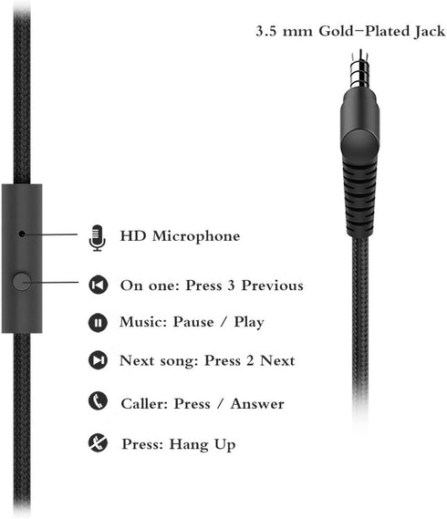 ELECDER i39 Headphones with Microphone Foldable Lightweight Adjustable On Ear Headsets with 3.5mm Jack for Cellphones Computer MP3/4 Kindle School...