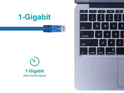 Monoprice Cat6 Ethernet Patch Cable - Snagless RJ45, 24AWG Stranded Pure Bare Copper Wire, 550Mhz, UTP, 7 Feet, Blue - Flexboot Series (1 Pack)...
