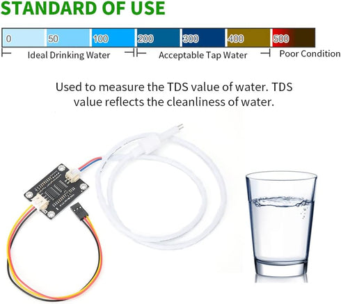 Meter Probe Water Quality Monitoring Sensor Module, Analog Sensor Module Compatible with Ardu Board, for Liquid Quality Analysis Testing, Scientif...