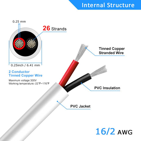 16 Gauge 2 Conductor Electrical Wire, 16.4FT White Stranded Low Voltage 16/2 Cable PVC Case, 16 AWG Tinned Copper 2 Wire Cable Extension Power Cab...