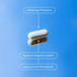 Slimbiosys Ultra Probiotic Capsule - Pre & Probiotics for Women- Support Your Microbiome...