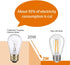 S14 Replacement LED Light Bulbs, Shatterproof & Waterproof 2W S14 LED Bulbs, Outdoor String Lights , E26 Base Patio Edison LED Light Bulbs, Warm W...
