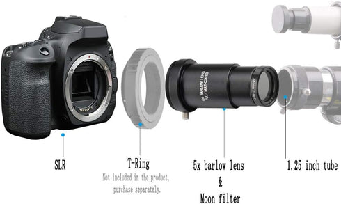 1.25-inch 5X Barlow Lens & Moon Filter Kit-for Telescope Eyepieces...
