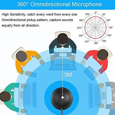 Conference USB Microphone, Computer Desktop Mic with LED Indicator, Plug & Play Omnidirectional Condenser PC Laptop Mics for Online Meeting, Class...