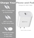 20W USB C Charger Block, USB C Wall Charger, iPhone 15 Charger, USB C Power Adapter Compatible with iPhone, iPad Pro/Mini, MageSafe Charger, Andro...