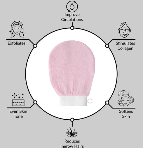 Pink Body Scrubber Exfoliating Gloves Body Scrubber Dead Skin Remover Manual Exfoliating Gloves Bath Sponges Bathing Accessories...