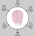 Pink Body Scrubber Exfoliating Gloves Body Scrubber Dead Skin Remover Manual Exfoliating Gloves Bath Sponges Bathing Accessories...