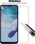 (3+3 For Motorola Moto G 5G 2023 (3 Pack) Tempered Glass Screen Protector and (3 Pack) Camera Lens Protector, 9H Hardness, 2.5D, Anti Scratch, HD ...