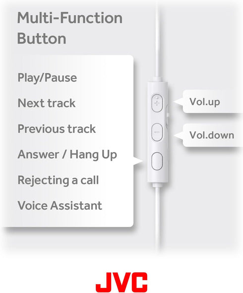 JVC USB-C Wired Earbuds Headphones, Delay-Free for Videos and Gaming, Built-in DAC Reduces Noise and Improves Sound Quality, 10.7 mm Diameter Neod...