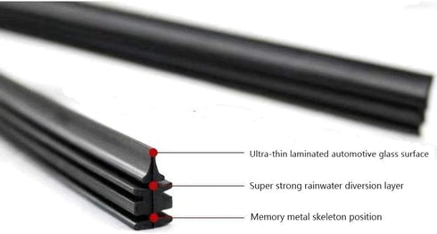 Yahpetes Car Wiper Blade 2 Pcs Windshield Wiper Rubber Strip 32" Car Vehicle Insert Rubber Strip Wiper Blade Natural Rubber Boneless Wiper For Car...
