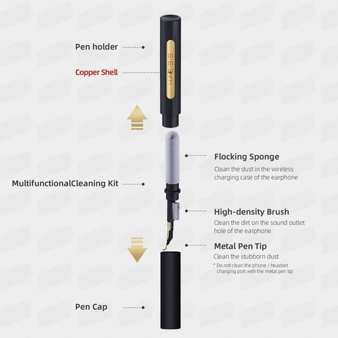 Hagibis Cleaning Pen for Airpods Pro 1 2 Multi-Function Cleaner Kit Soft Brush for Bluetooth Earphones Case Cleaning Tools for Lego Huawei Samsung...