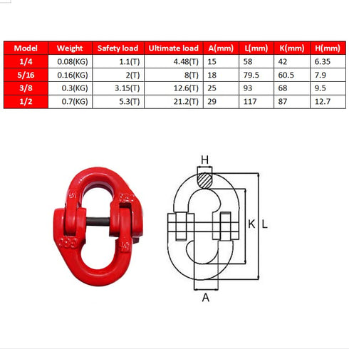 G80 Alloy Steel Coupling Link, 2 Pack 1/4" Hammer Lock Chain Connector, 2645 lbs Working Load Limit,Red...