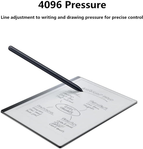 Stylus Pen for Remarkable 2 Tablet with 5 Pen Tips,4096 Pressure-Sensitivity, Palm Rejection, tilt Writing Capabilities(no Eraser) (Black)...