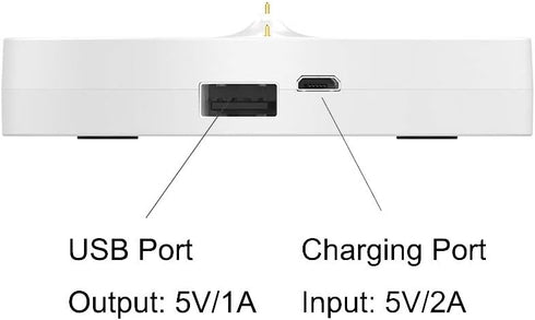 Kissmart Power Up Charging Dock Compatible with Ultimate Ears Boom 3 / Megaboom 3, Replacement Charger Dock Cradle Station with USB Port for Ultim...