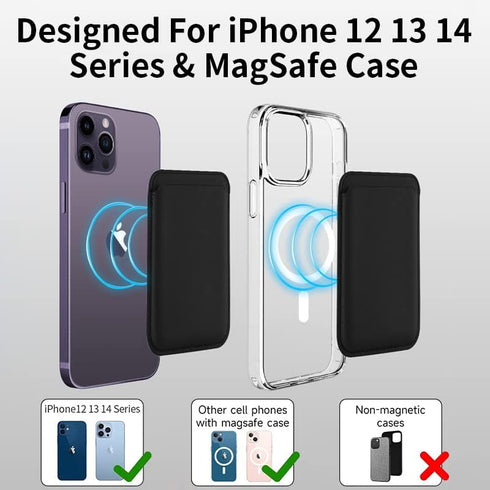 Magnetic Card Wallet Holder with MagSafe for iPhone 14 Pro Max/14 Plus/14 Pro/14, for iPhone 13 Pro Max/13 Pro/13/13 Mini, for iPhone 12/12 Pro/12...
