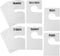 16 Pack White Clothing Rack Size Dividers Plus 60 Labels (1 Inch) and 16 Large Blank Labels, Large Rectangular Clothing Closet Dividers (Pearl Whi...
