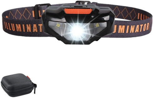 COSOOS Mini LED Headlamp Flashlight with Carrying Case, 1.6oz Lightweight Small Head Lamp Waterproof Running Headlamp, Bright Headlight for Adults...