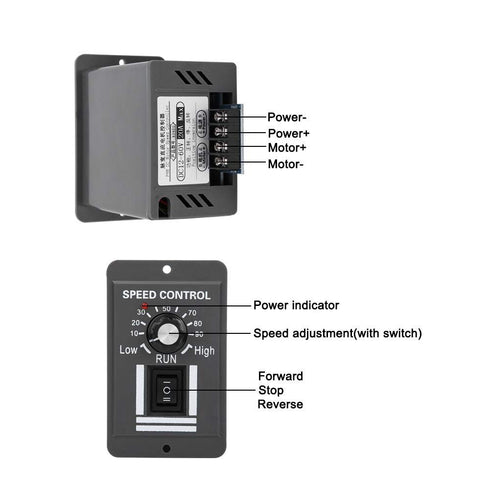 DC12V-60V/20A Motor Speed Controller, DC Motor Speed Controller, Forward/Reverse Electric Motor Speed Regulator, Suitable for DC brush motor....