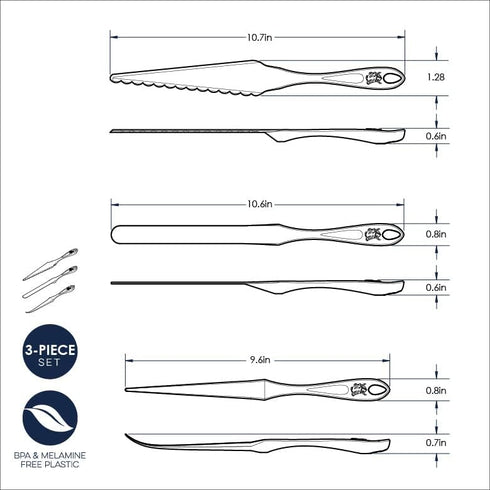 Nordic Ware Bundt Finishing Tool Kit...