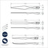 Nordic Ware Bundt Finishing Tool Kit...