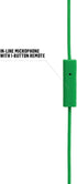 House of Marley Little Bird: Wired Earphones with Microphone, Noise Isolating Design, and Sustainable Materials, Rasta...