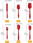 Silicone Spatula Set 6 Piece Kitchen Utensils for Cooking Baking and Mixing Heat Resistant Non Stick Rubber Spatula with 480 Degrees Fahrenheit He...