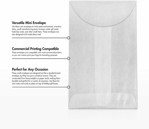 LUXPaper #1 Coin Envelopes | 2 1/4" x 3 1/2" | Glassine | 30lb. Text | 100 Qty...