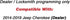 KeylessOption Keyless Remote Start Smart Car Key Fob for Jeep Cherokee 2014-2019, GQ4-54T...