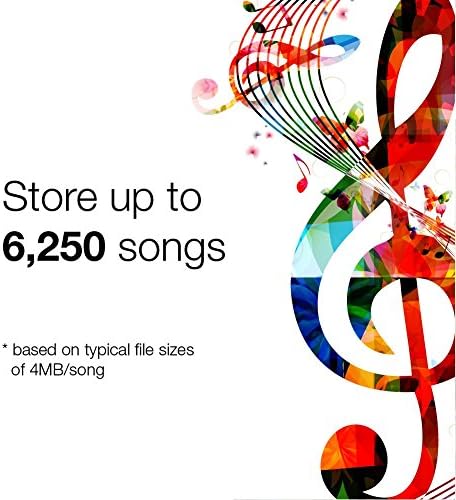 Verbatim 96910 BD-R 25GB 6X Blu-ray Recordable Media Disc - 1 Disc Jewel Case Box...